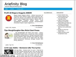 Sites similar to ariefinity.blogspot.com