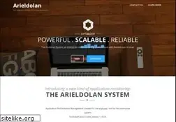 Sites similar to arieldolan.com