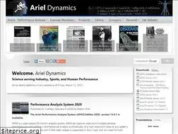 Sites similar to arielnet.com