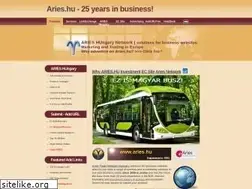 Sites similar to aries.hu
