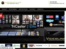 Sites similar to ariesprosolutions.com
