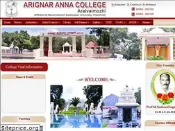 Sites similar to arignarannacollege.com