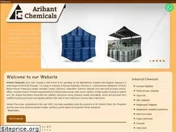 Sites similar to arihantchemical.co.in