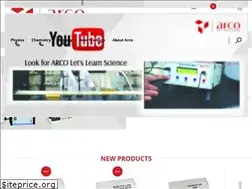 Sites similar to arihantlab.com