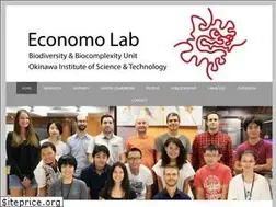 Sites similar to arilab.unit.oist.jp