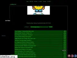 Sites similar to arilempire.blogspot.com