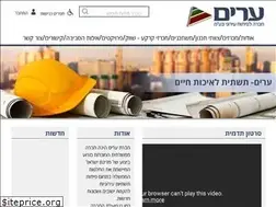 Sites similar to arim.co.il