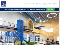 Sites similar to arimn.com