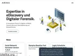 Sites similar to arina.ch