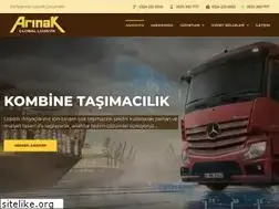 Sites similar to arinak.com.tr