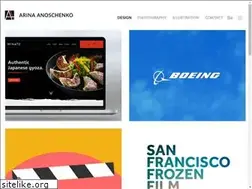 Sites similar to arinaworks.com