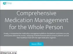Sites similar to arine.io