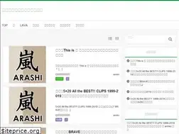 Sites similar to arinko246.com