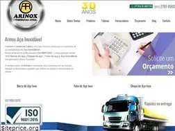 Sites similar to arinox.com.br