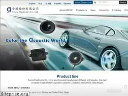 Sites similar to ario.com.tw