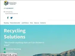 Sites similar to arionglobal.com