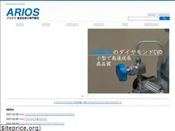 Sites similar to arios.co.jp