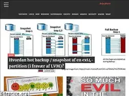 Sites similar to arip-photo.org