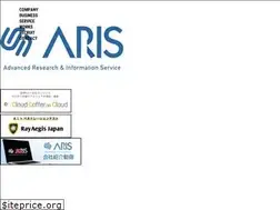 Sites similar to aris-kk.co.jp