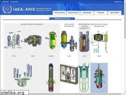 Sites similar to aris.iaea.org