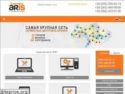 Sites similar to aris.org.ua