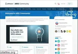 Sites similar to ariscommunity.com