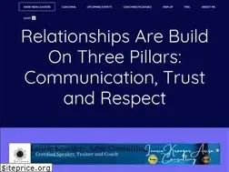 Sites similar to arise.consulting