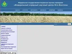 Sites similar to arisersar.ru