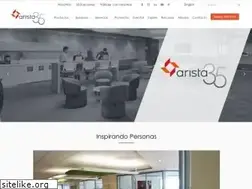 Sites similar to aristaint.com