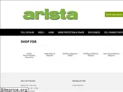 Sites similar to aristamanufacturing.com