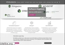 Sites similar to aristos-online.de