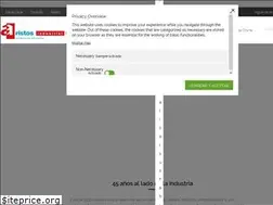 Sites similar to aristosindustrial.es