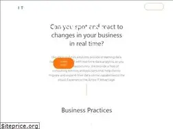 Sites similar to aritexit.com