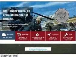 Sites similar to arits.org