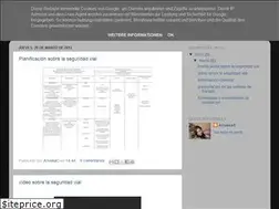 Sites similar to ariuskac-ariuskac.blogspot.com