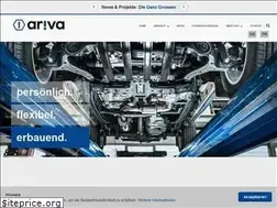 Sites similar to ariva.ch
