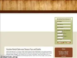 Sites similar to ariversideretreat.com