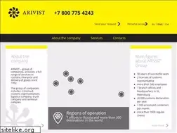 Sites similar to arivist.com