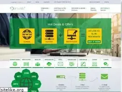 Sites similar to arivisti.com