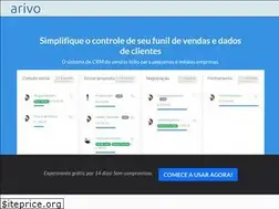 Sites similar to arivo.com.br