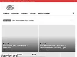 Sites similar to arizakodu.com