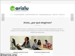 Sites similar to arizlu.com