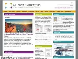 Sites similar to arizonaindicators.org