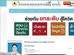 Sites similar to arjarohospital.go.th