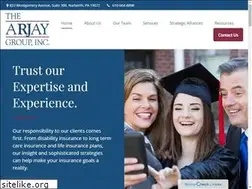 Sites similar to arjaygroup.com