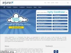 Sites similar to arjuna.com