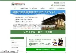 Sites similar to ark-kyoto.com