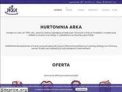 Sites similar to arka-mk.pl