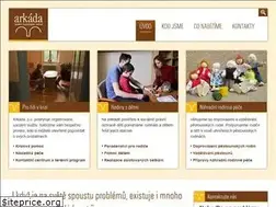 Sites similar to arkadacentrum.cz