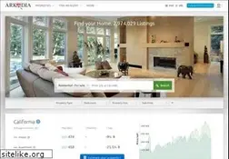 Sites similar to arkadia.com